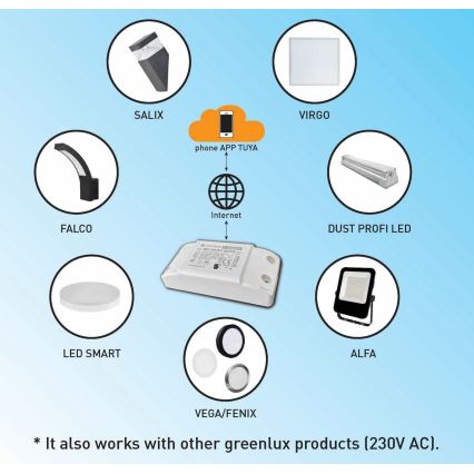 Розумне реле часу для електроприладів 230V 1-канальний Wi-Fi Tuya