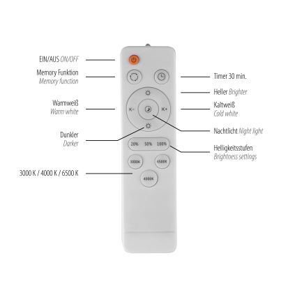 Schöner Wohnen 14593-16 - диммируемый светодиодный потолочный светильник TAVOLI LED/10 Вт/230 В 2700-6500 К диаметр 28,5 см белый + дистанционное управление