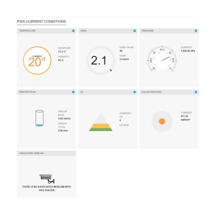 Sencor - Професійна метеостанція з кольоровим LCD-дисплеєм 5В/1xCR2032 + 3xAA Wi-Fi