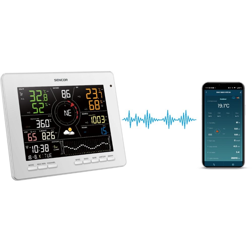 Sencor - Професійна метеостанція з кольоровим LCD-дисплеєм 5V 1xCR2032 + 3xAA + 2xAA Wi-Fi Tuya