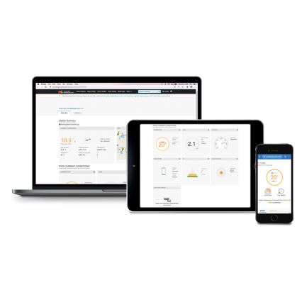 Sencor - Професійна метеостанція з кольоровим LCD-дисплеєм 5V/1xCR2032 + 3xAA Wi-Fi