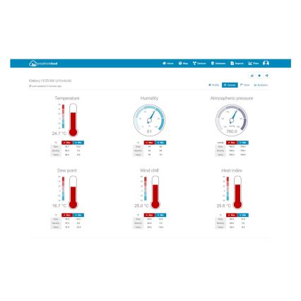 Sencor - Професійна метеостанція з кольоровим РК-дисплеєм 1xCR2032 + 3xAA Wi-Fi