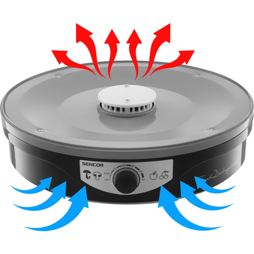Sencor - Сушарка для овочів та фруктів (дегідратор) 250W/230V