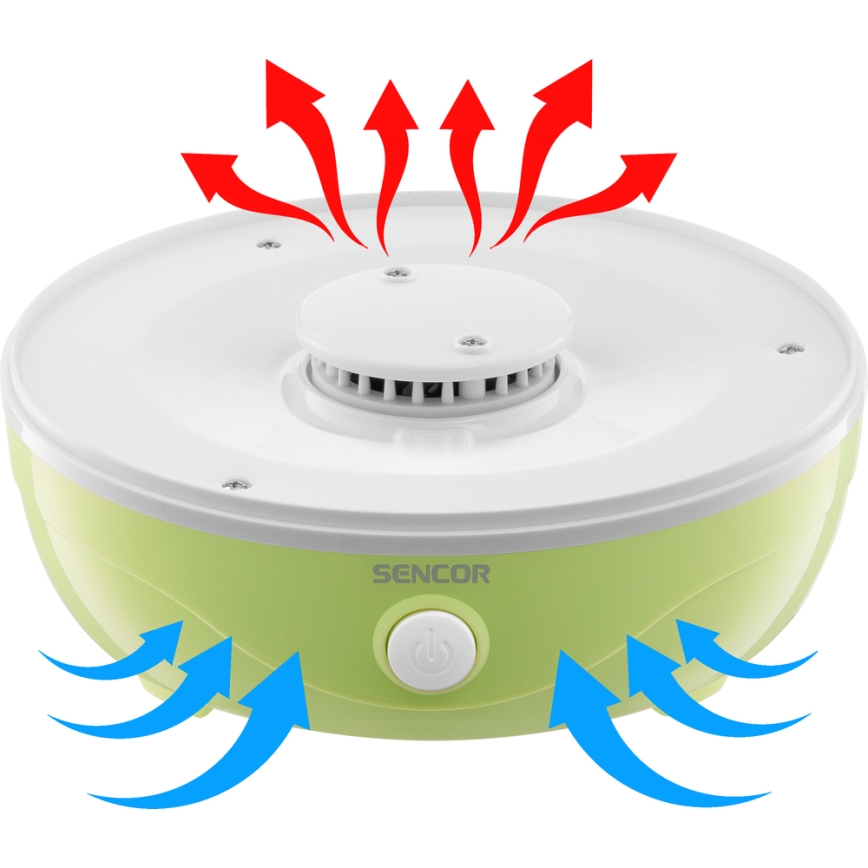 Sencor - Сушарка для овочів та фруктів (дегідратор) 250W/230V