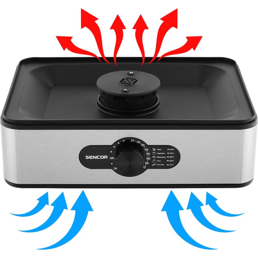 Sencor - Сушилка для продуктов с терморегуляцией 700W/230V