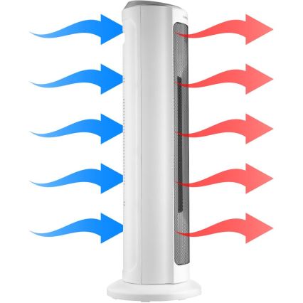 Sencor - Тепловентилятор с керамическим нагревательным элементом, 2200 Вт/230 В, Wi‑Fi, белый, с пультом дистанционного управления