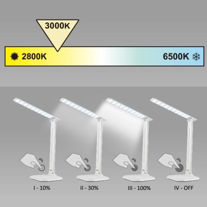 Сенсорна настільна LED лампа з регулюванням яскравості JOWI LED/8W/230V чорний