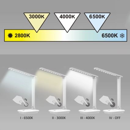Сенсорна настільна LED лампа з регулюванням яскравості VINTO LED/8W/230V чорний