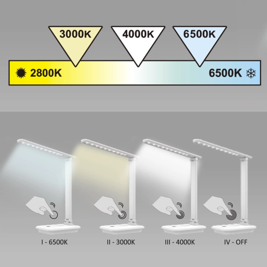 Сенсорна настільна LED лампа з регулюванням яскравості VINTO LED/8W/230V чорний