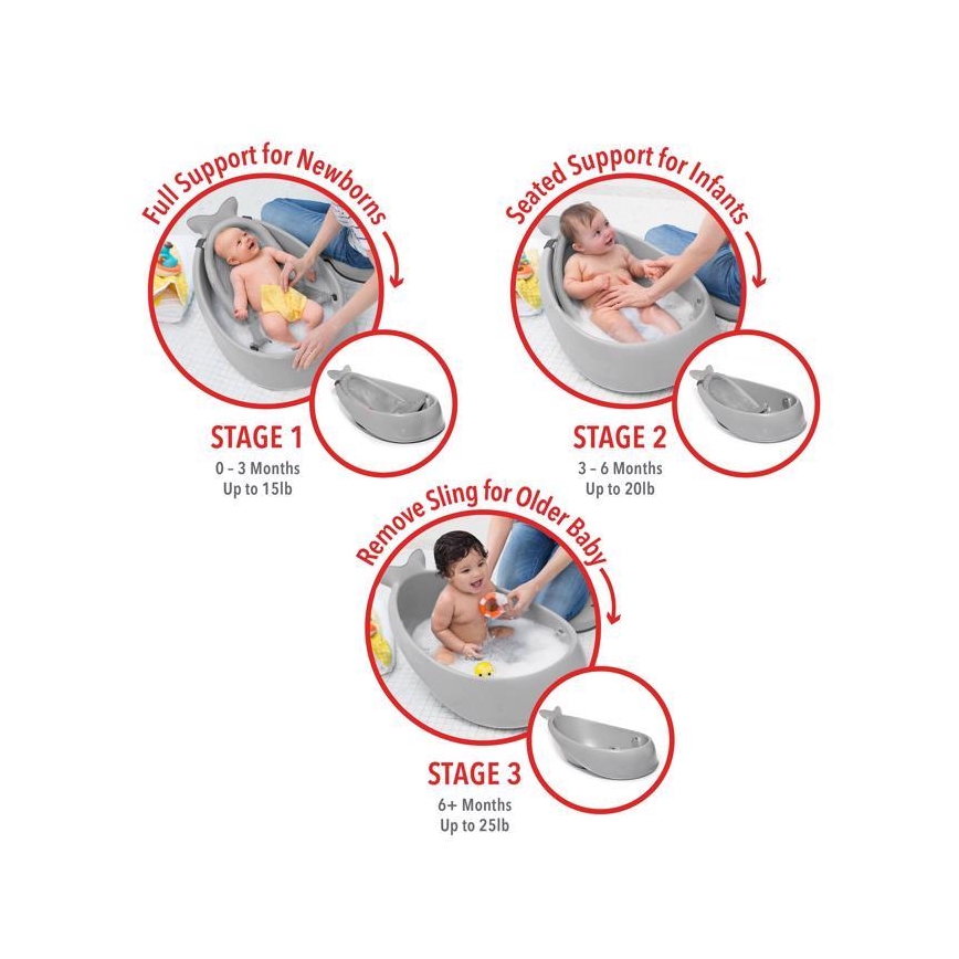 Skip Hop - Дитяча ванночка з ергономічним килимком MOBY 3 сіра