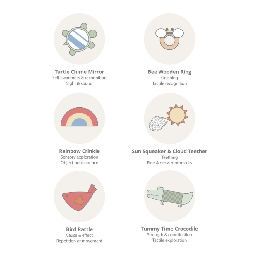 Skip Hop - Дитячий ігровий килимок GEOMETRIC WONDERS