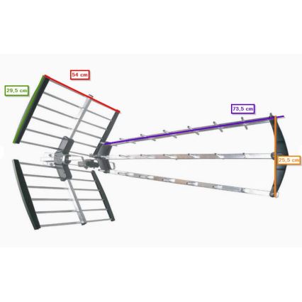 Вулична антена DVB-T/DVB-T2