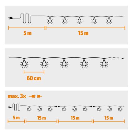 Вулична декоративна LED гірлянда 25xE12 20м IP44 теплий білий