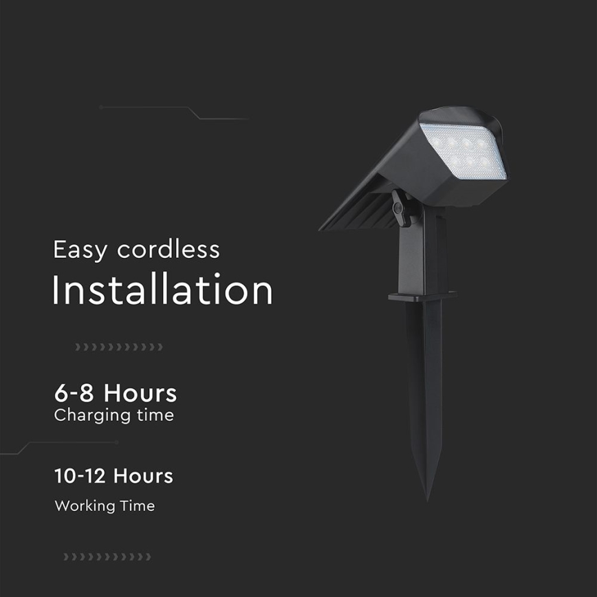 Солнечный LED‑светильник 2‑в‑1 LED/1,3 Вт/3,7 В 3000/4000/6400 К IP65 1200 мА·ч