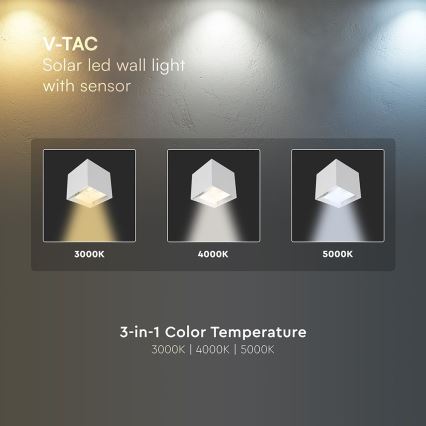Світлодіодний сонячний настінний світильник з датчиком, 9 Вт/5 В, 3000/4000/5000 К, IP65, 2600 мА·год, білий