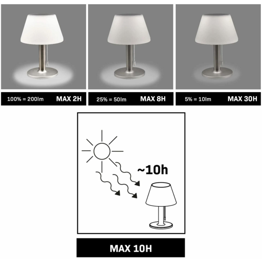Сонячна LED лампа з регулюванням яскравості VIOLA LED/3,7V IP44