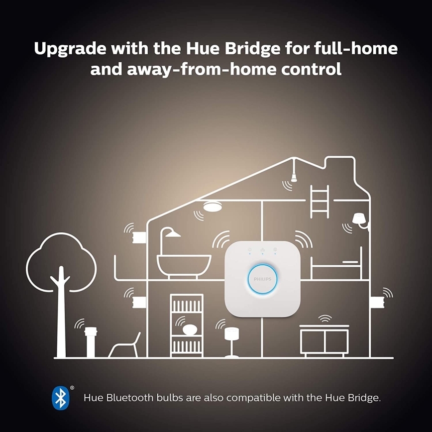 Стартовий набір Philips Hue WHITE AMBIANCE 2xE27/8W/230V + Hue Bridge та регулятор яскравості