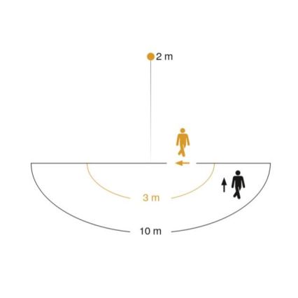 STEINEL 005917- Вуличний настінний світильник з сенсором L585S 1xE27/60W білий IP44