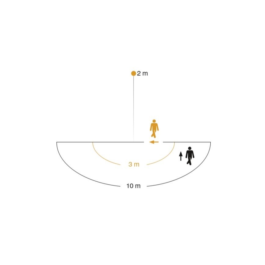 STEINEL 005917- Вуличний настінний світильник з сенсором L585S 1xE27/60W білий IP44