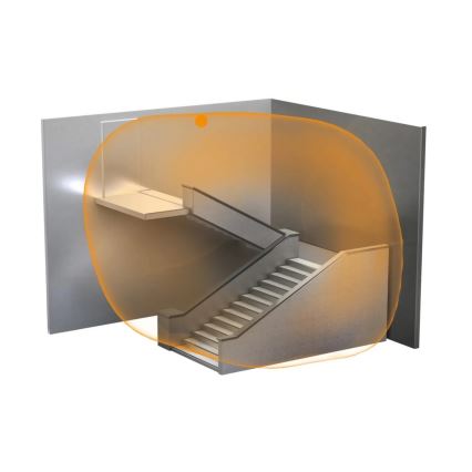 Steinel 057336 - Датчик руху HF 3360 DALI-2 IP20 прямокутний білий