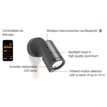 STEINEL 058630 - Вуличний настінний LED світильник з датчиком SPOT ONE 1xGU10/7W/230V IP44