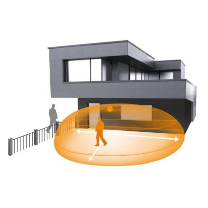 Steinel 066215 - Датчик руху iHF 3D COM1 IP54 чорний