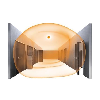 Steinel 067878 - Світильник стельовий LED з датчиком RS PRO LED/23,4W/230V IP40 4000K