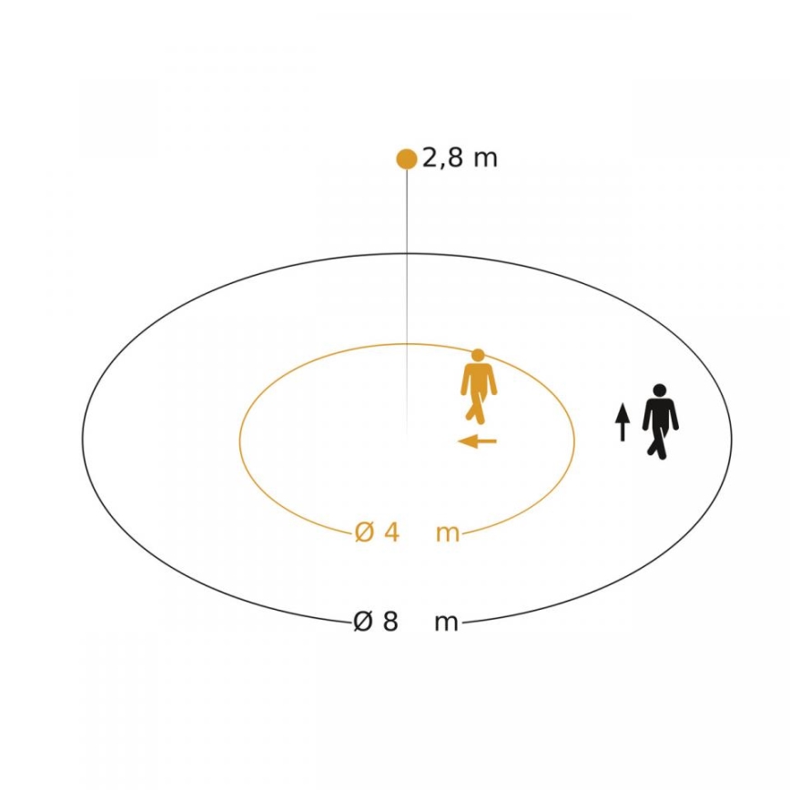 Steinel 086893 - Датчик руху MD IR 4360-8 COM1 UP WS білий