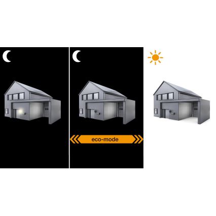 STEINEL 550516 - Датчик освітленості NightMatic 3000 Vario чорний IP54