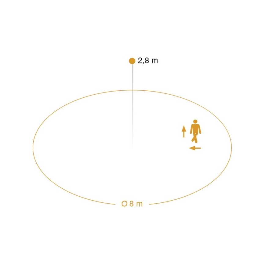 STEINEL 56032 - LED Світильник для ванної з сенсором RS PRO LED/9,5W/230V IP54