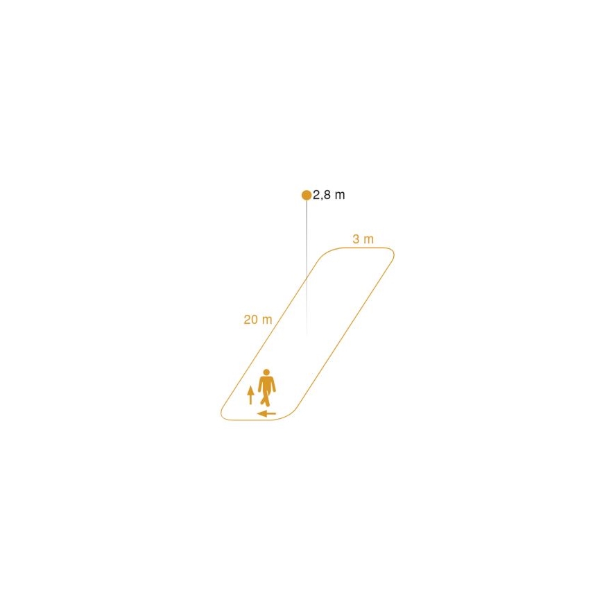 Steinel 590703 - Датчик присутствия Dual HF COM1 белый