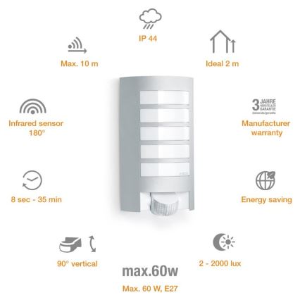 Steinel 657918 - L12S Зовнішній senzorové Настінний світильник 1xE27/60W/230V IP44