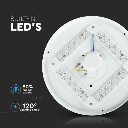Стельовий LED світильник LED/24W/230V 35 см