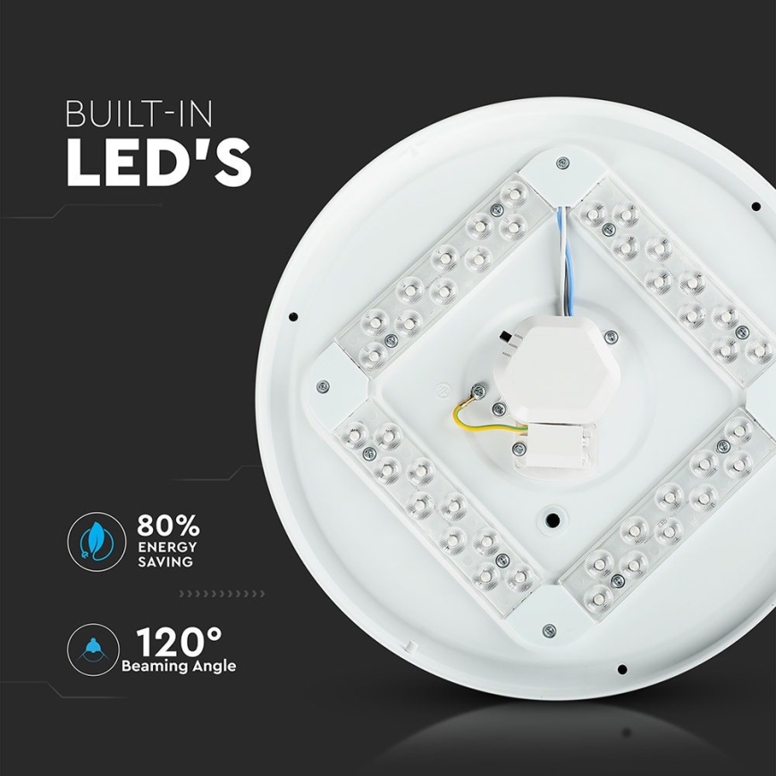 Стельовий LED світильник LED/24W/230V 35 см
