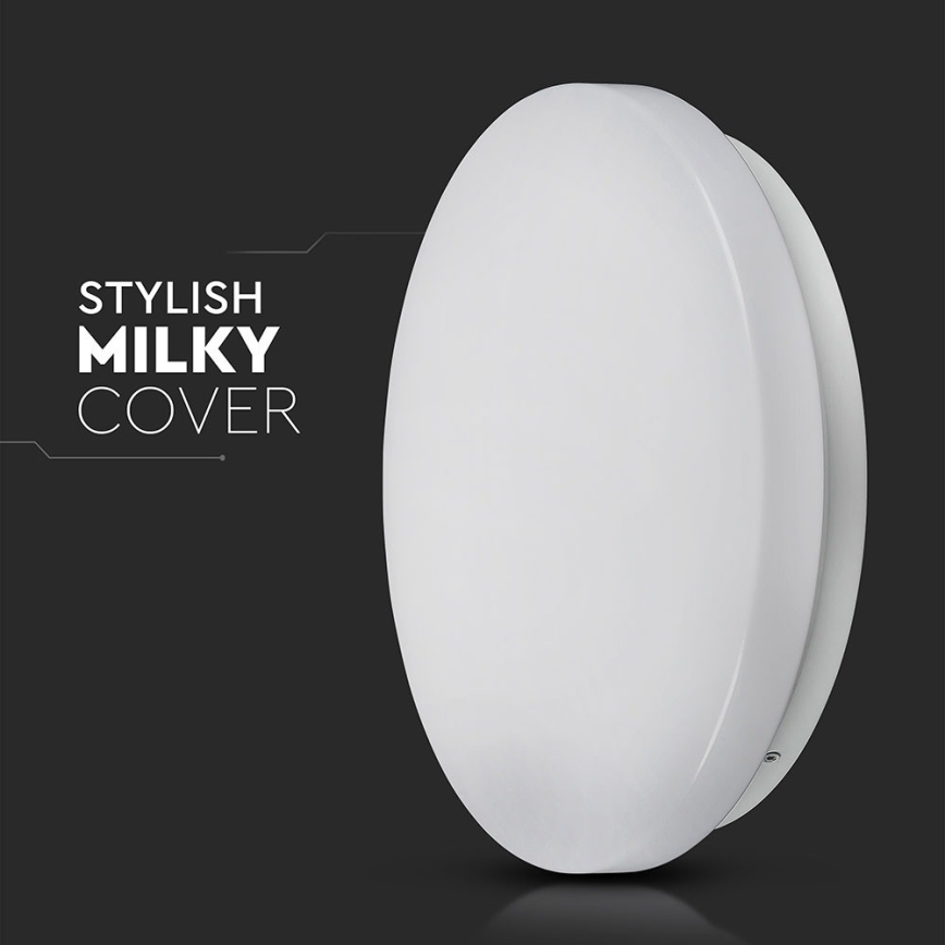 Стельовий LED світильник LED/24W/230V 35 см молочний