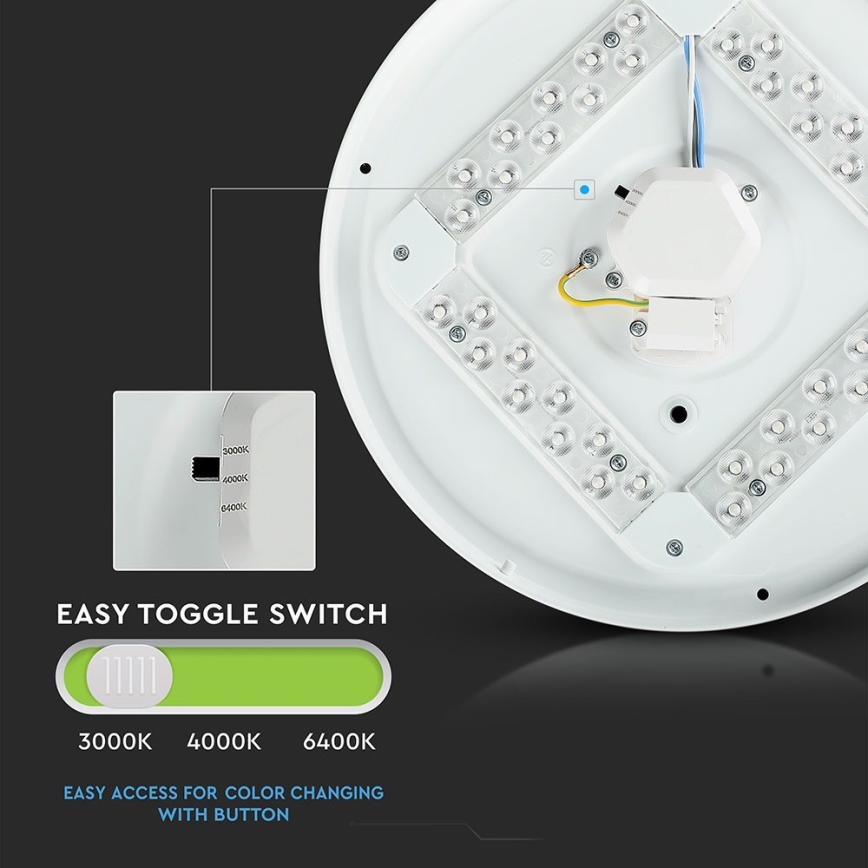 Стельовий LED світильник LED/24W/230V 35 см молочний