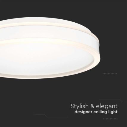 Стельовий LED світильник LED/24W/230V 4000K білий