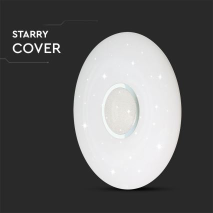 Стельовий LED світильник з регулюванням яскравості LED/40W/230V 3000K/4000K/6500K + ДК