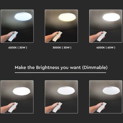 Стельовий LED світильник з регулюванням яскравості LED/40W/230V 3000K/4000K/6500K + ДК