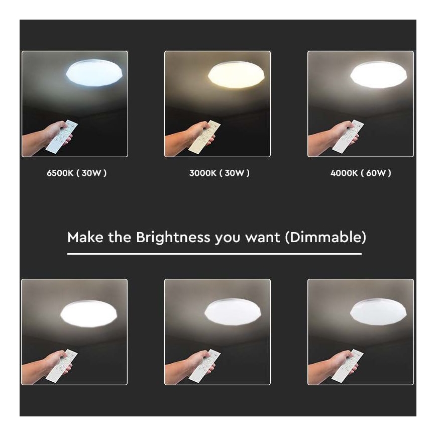 Стельовий LED світильник з регулюванням яскравості LED/40W/230V 3000K/4000K/6500K + ДК