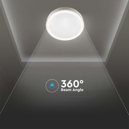 Стельовий LED світильник з регулюванням яскравості LED/40W/230V 3000K/4000K/6500K + ДК