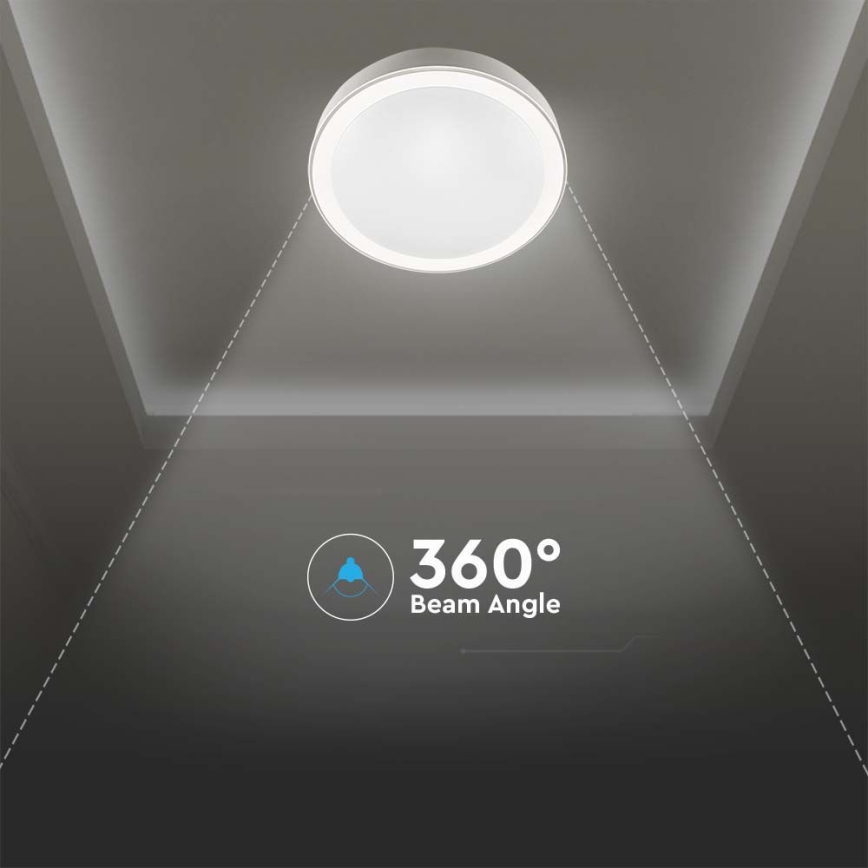 Стельовий LED світильник з регулюванням яскравості LED/40W/230V 3000K/4000K/6500K + ДК