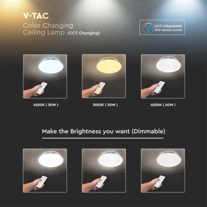 Стельовий LED світильник з регулюванням яскравості LED/60W/230V 3000K/4000K/6500K + ДК