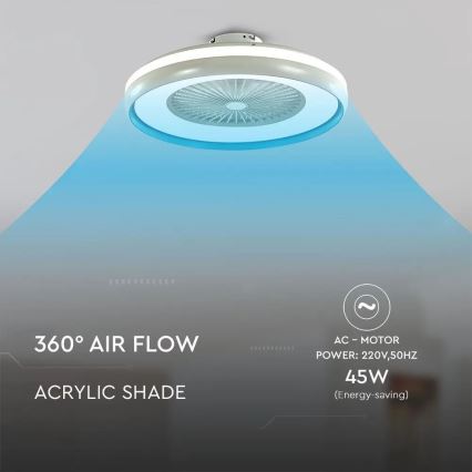 Стельовий LED світильник з вентилятором LED/45W/230V 3000/4000/6500K синій + пульт дистанційного керування