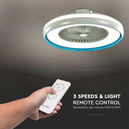 Стельовий LED світильник з вентилятором LED/45W/230V 3000/4000/6500K синій + пульт дистанційного керування