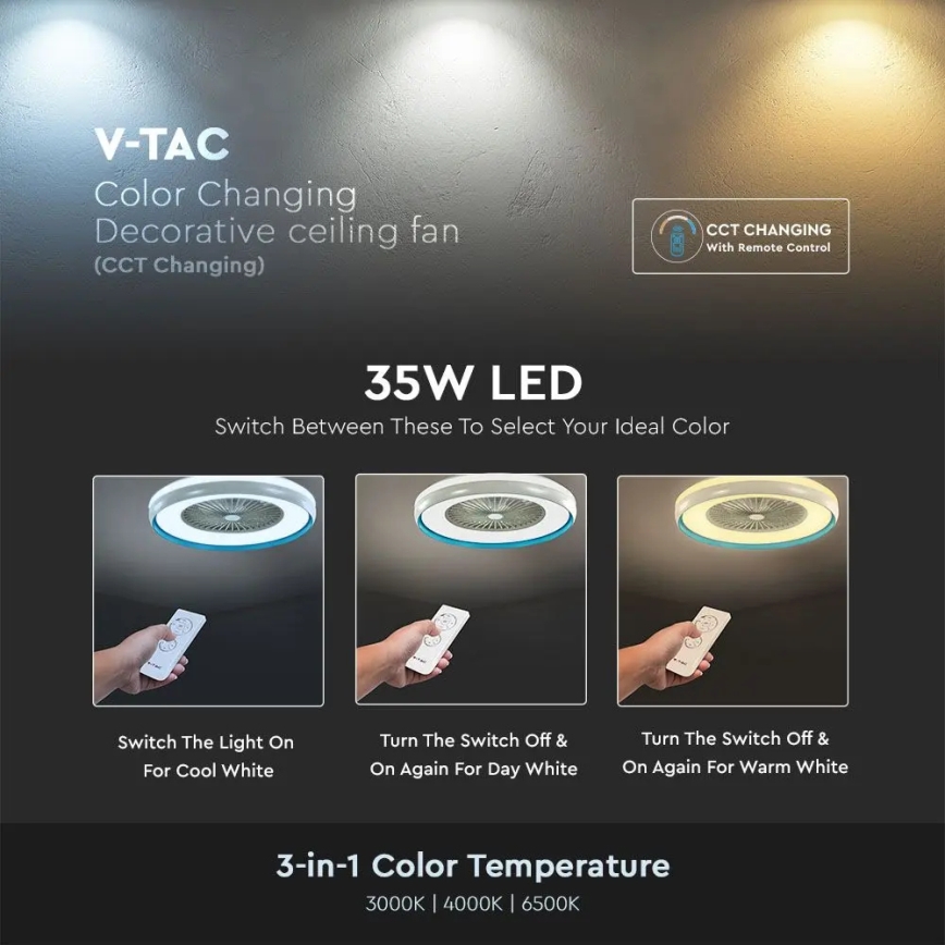 Стельовий LED світильник з вентилятором LED/45W/230V 3000/4000/6500K синій + пульт дистанційного керування