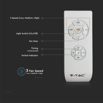 Стельовий LED світильник з вентилятором LED/45W/230V 3000/4000/6500K синій + пульт дистанційного керування