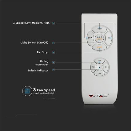 Стельовий LED світильник з вентилятором LED/45W/230V 3000/4000/6500K сірий + пульт дистанційного керування