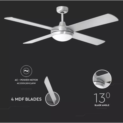 Стельовий вентилятор 2xE27/20W/230V + ДК