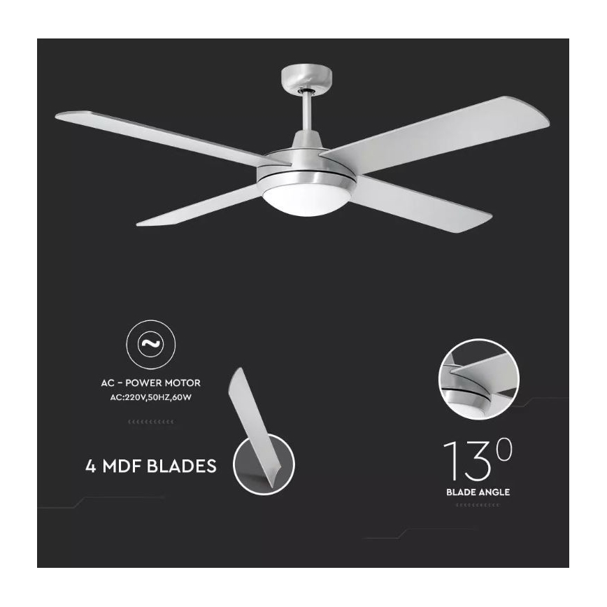 Стельовий вентилятор 2xE27/20W/230V + ДК